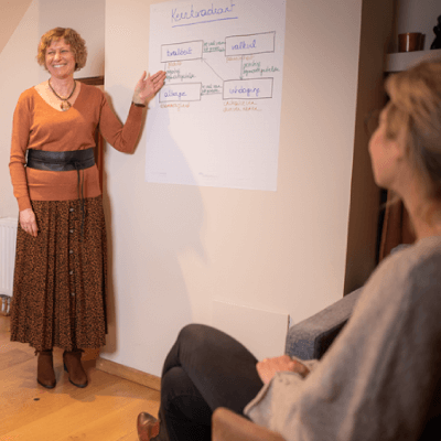 Peeters, Annemie Annemie Peeters